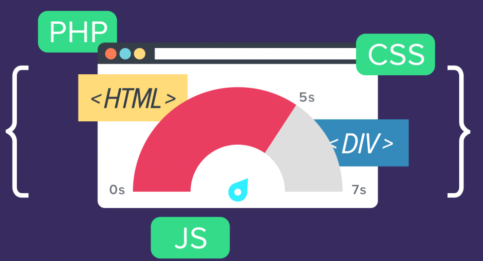 Website speed optimization